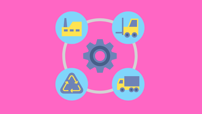 Supply Chain Software Engineer