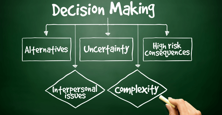 How to Create a Software Engineering Team Decision-Making Process