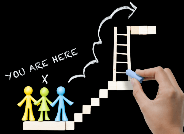 What is the Career Path to become a Software Engineering Manager?